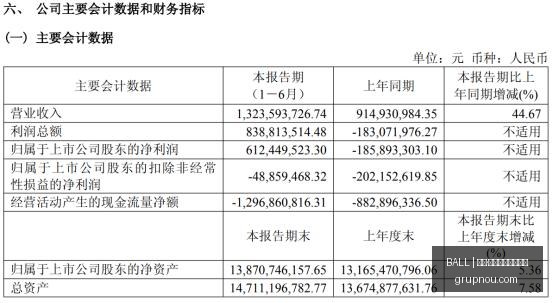 华为芯片供,应稳定,手机市场风,买球资讯,BALL买球快讯,体育新闻,官网赛程更新