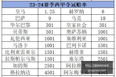廖三宁核心,压力测试,中国男篮平,买球资讯,BALL买球快讯,体育新闻,官网赛程更新