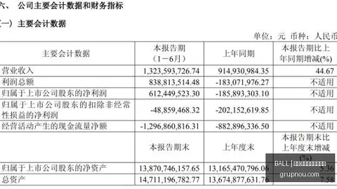 华为芯片供应稳定，手机市场风云再起，2026年存储货源：豆包手机、韬芯片选购指南